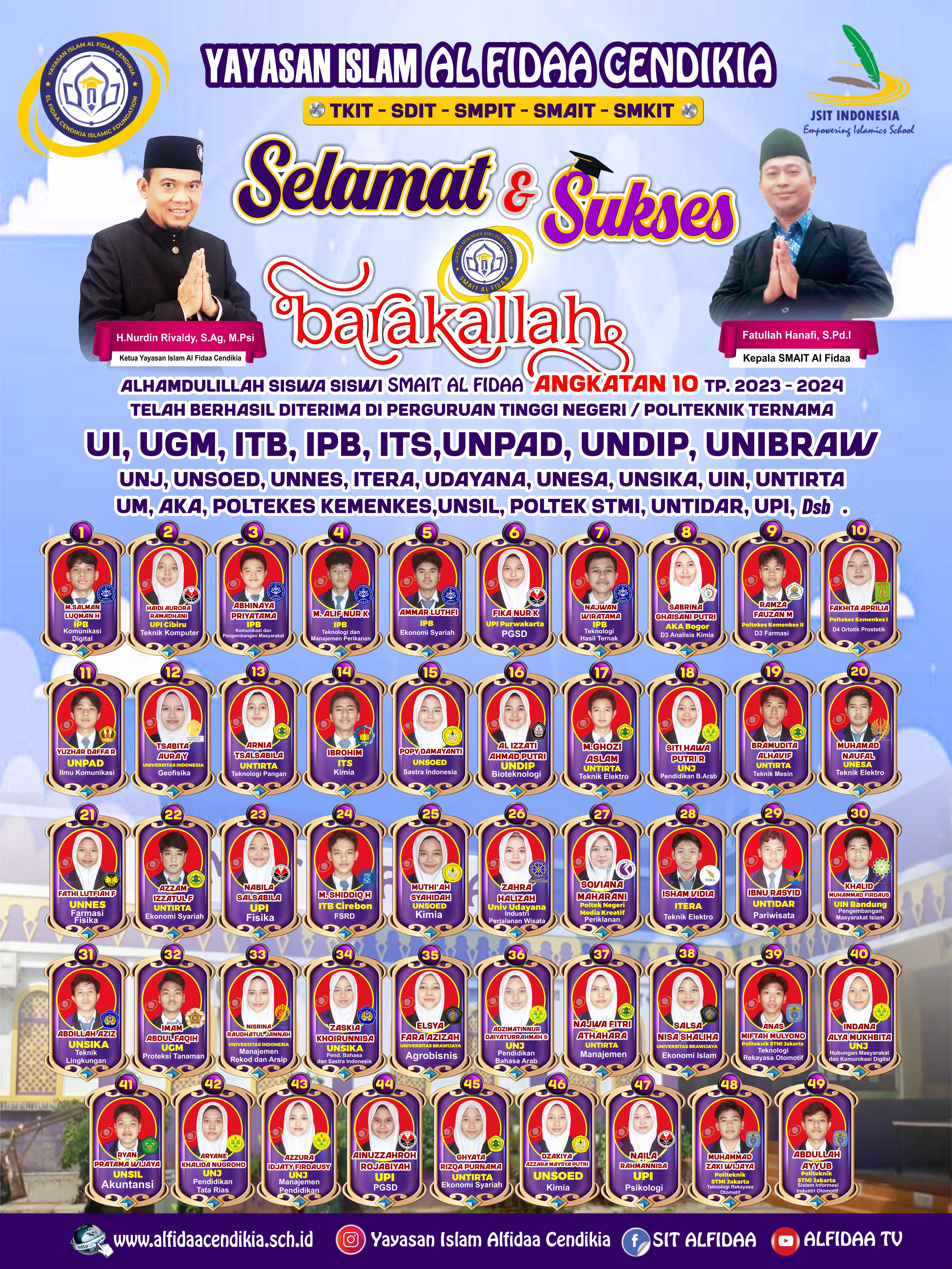 Daftar Nama-nama siswa SMAIT Al Fidaa tp. 2023 - 2024 yang Lulus PTN